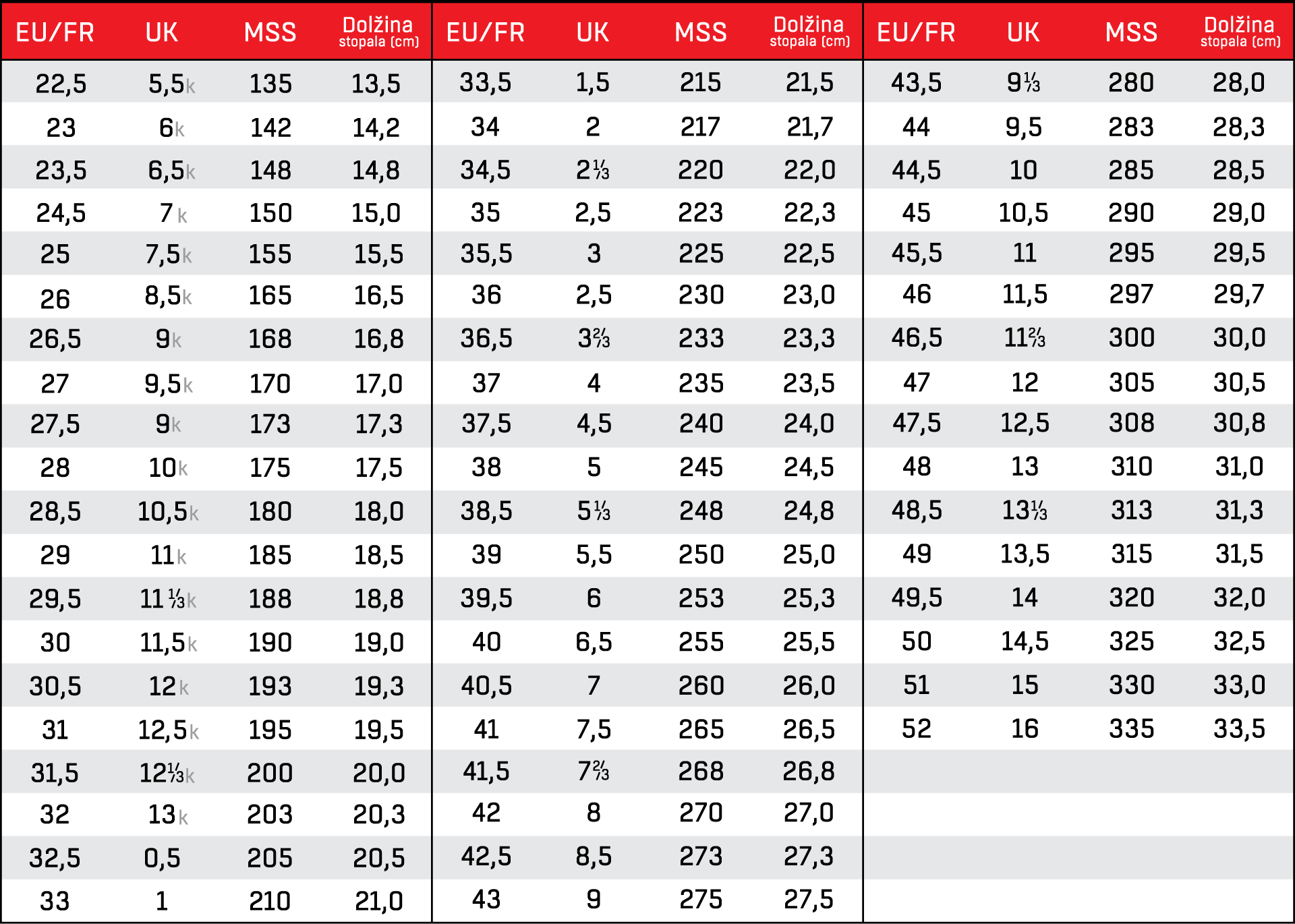 Size chart